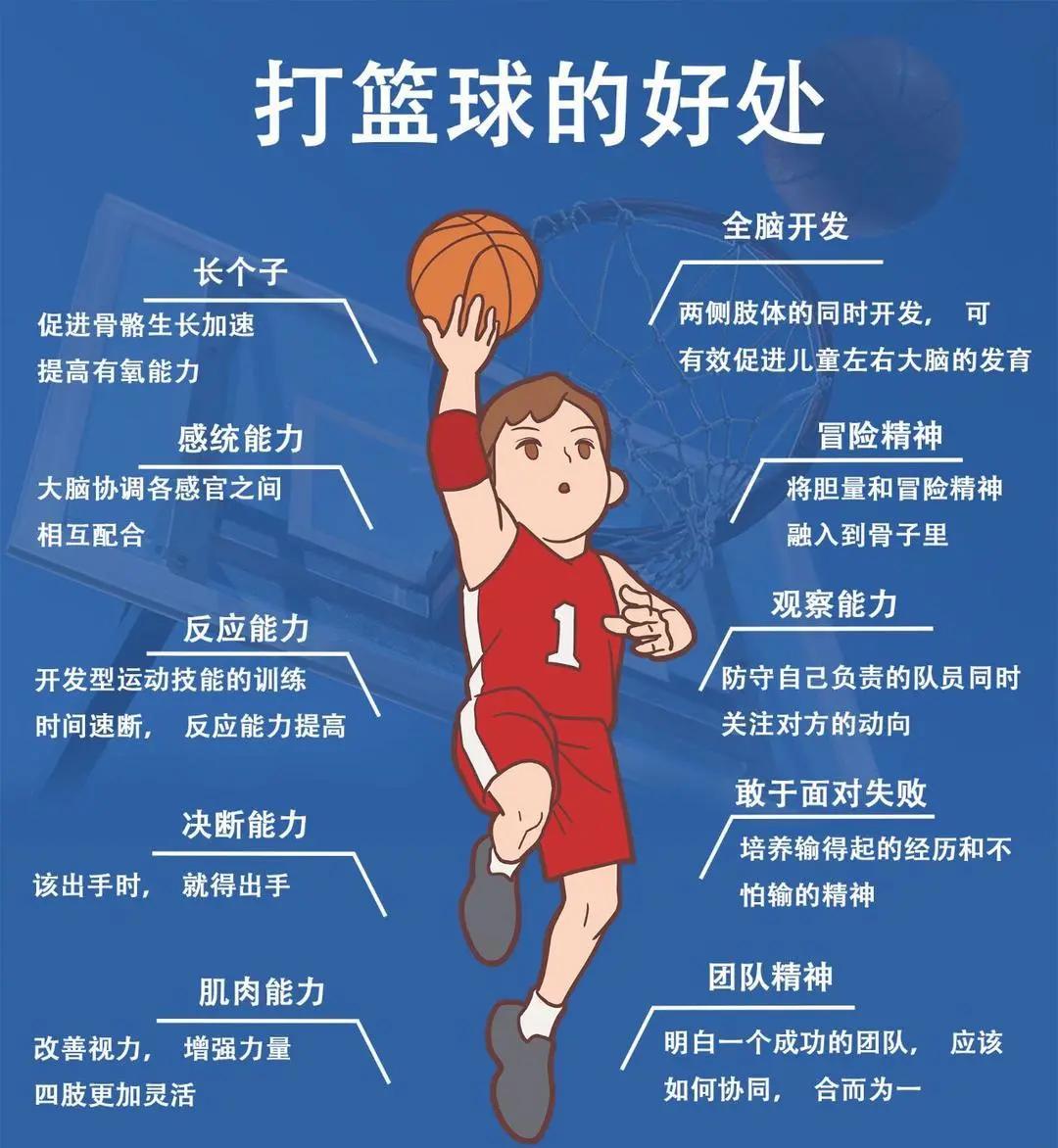 如何通过心理暗示增强篮球运动员的抗压能力